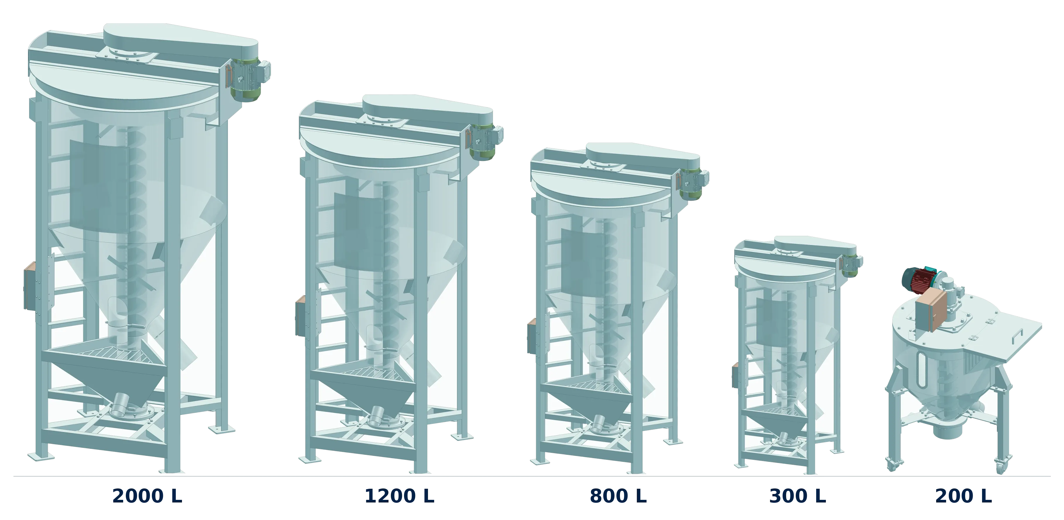 Mix-O-Well sizes to scale: 2000, 1200, 800, 300 and 200 litres