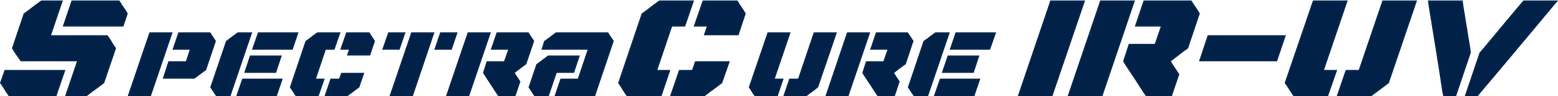 SpectraCure IR-UV